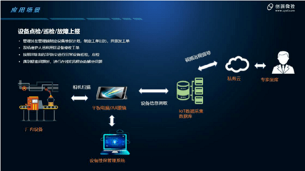 北京創(chuàng)源微致 以創(chuàng)新技術(shù)服務(wù)斬獲“2020年度優(yōu)秀解決方案獎”